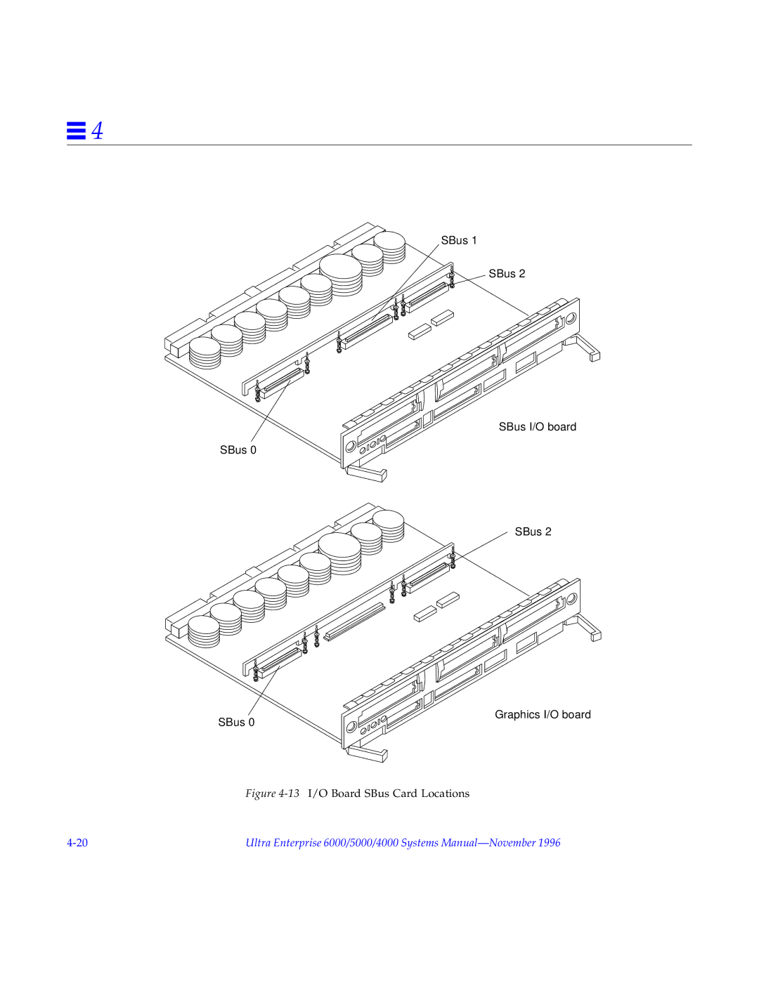 Sun Microsystems 6000, 4000, 5000 manual SBus SBus I/O board Graphics I/O board 