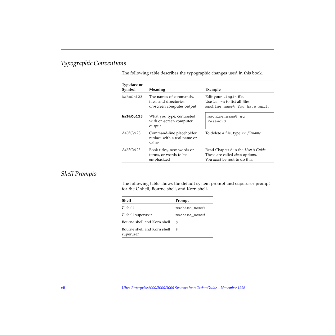 Sun Microsystems 4000, 5000, 6000 manual Typographic Conventions, Shell Prompts 