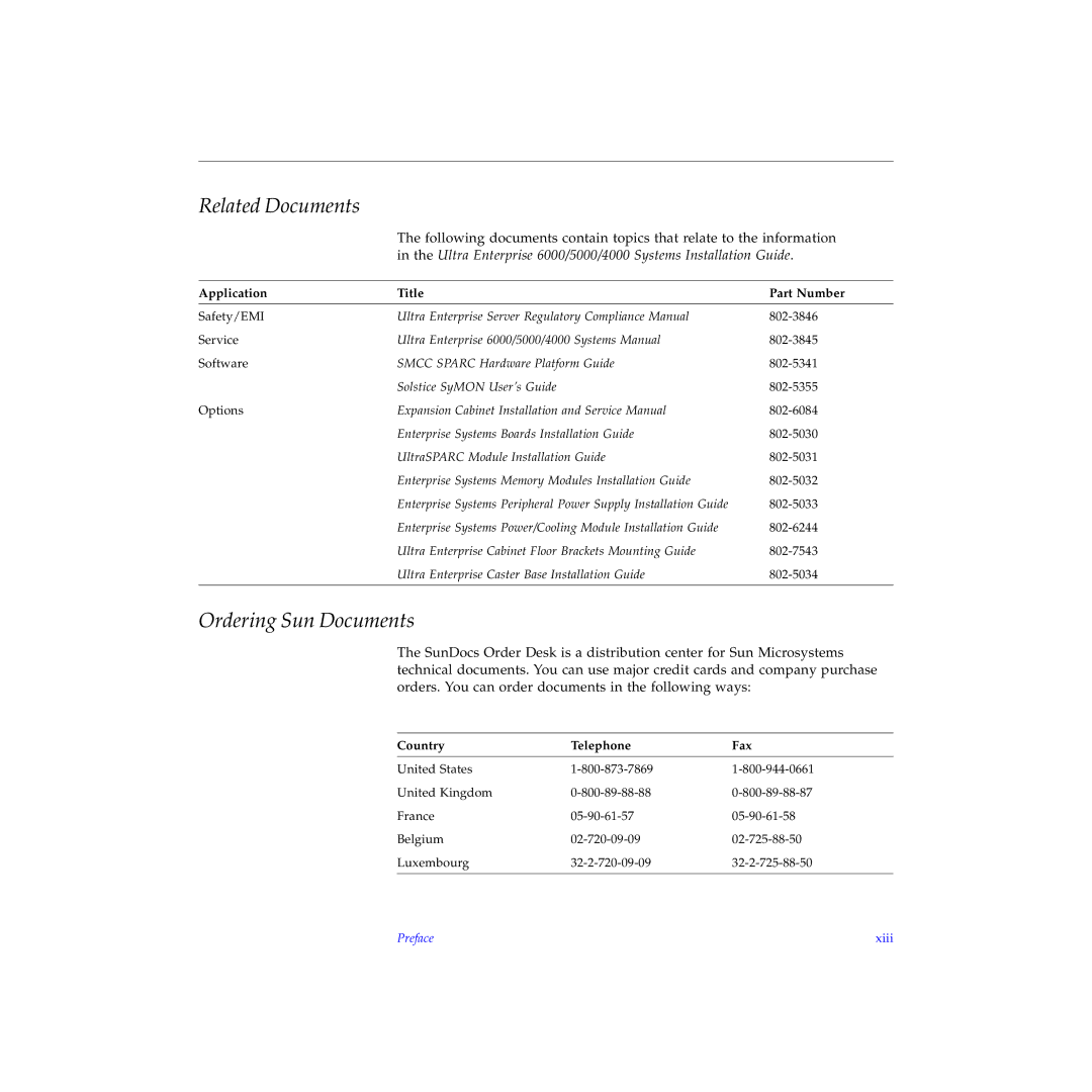 Sun Microsystems 5000, 4000, 6000 manual Related Documents, Ordering Sun Documents 