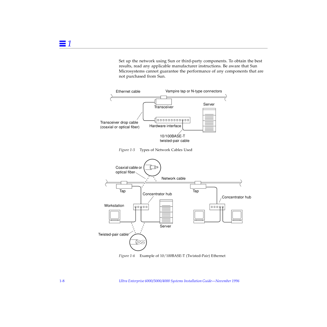 Sun Microsystems 4000, 5000, 6000 manual 5Types of Network Cables Used 