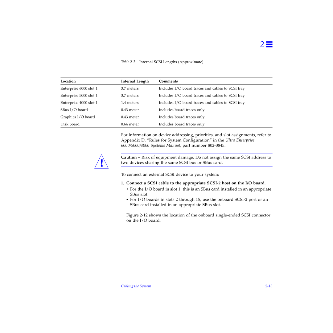 Sun Microsystems 4000, 5000, 6000 manual Location Internal Length Comments 