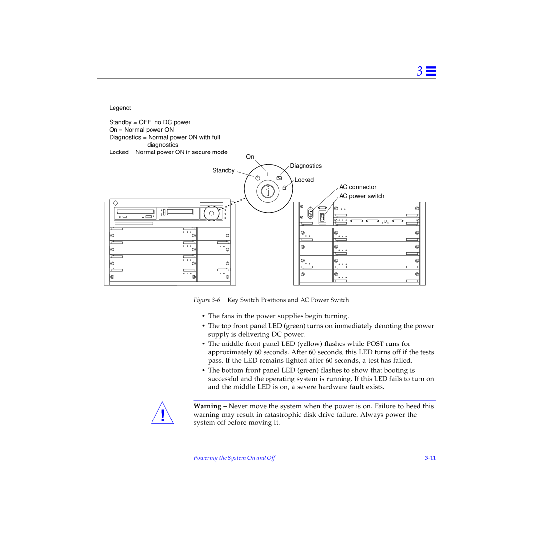 Sun Microsystems 4000, 5000, 6000 manual 6Key Switch Positions and AC Power Switch 