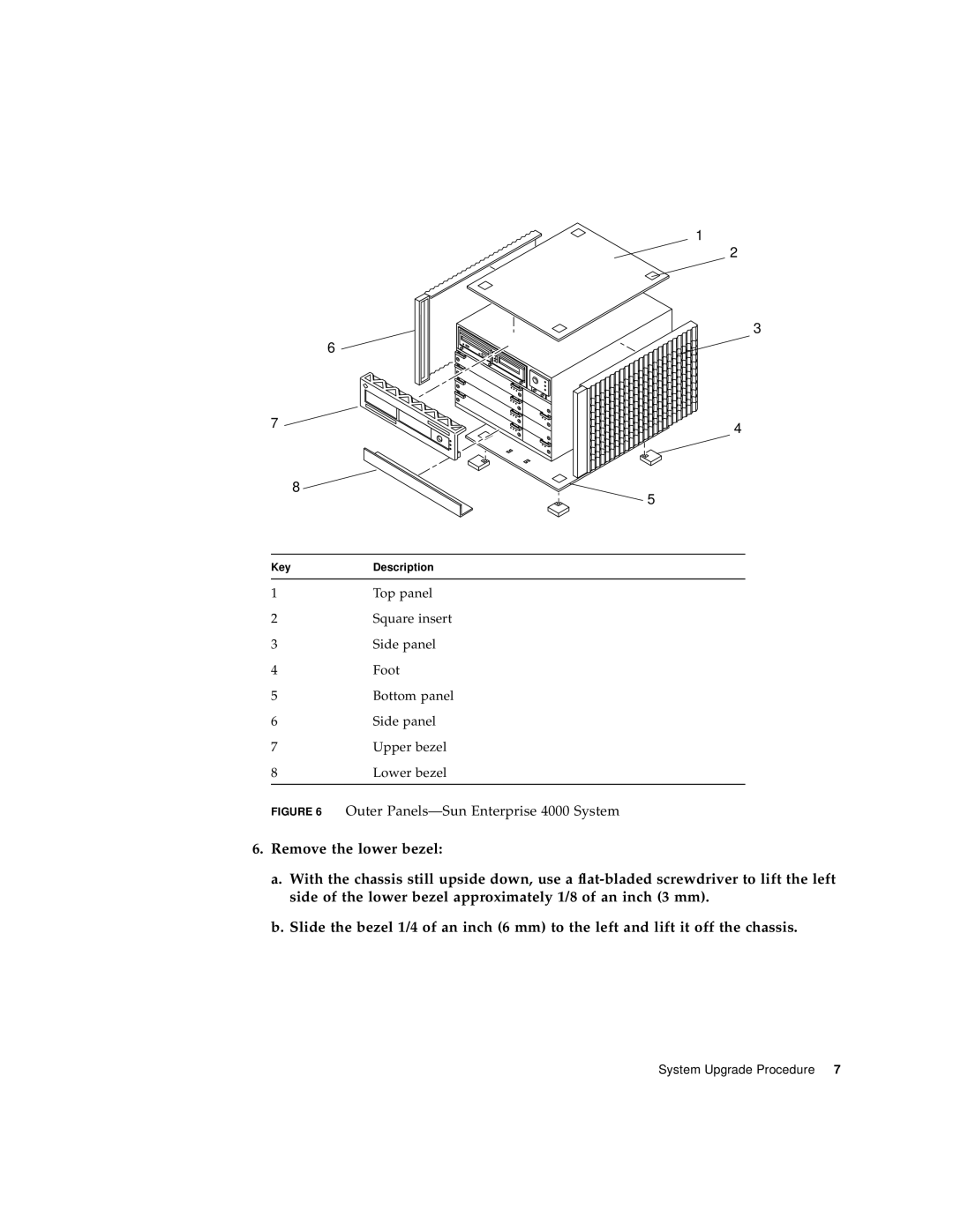 Sun Microsystems manual Outer Panels-Sun Enterprise 4000 System 