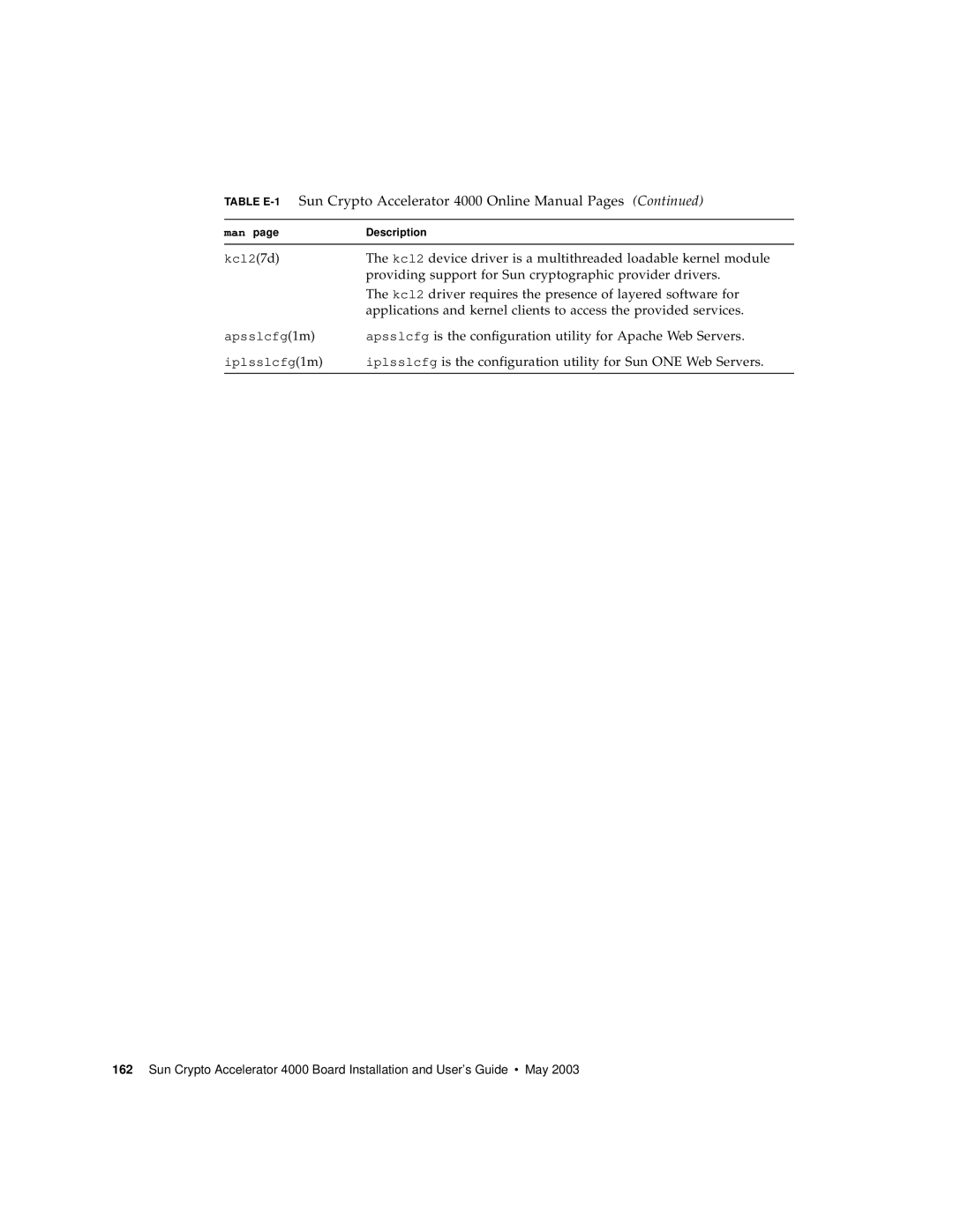 Sun Microsystems 4000 manual Kcl2 device driver is a multithreaded loadable kernel module 