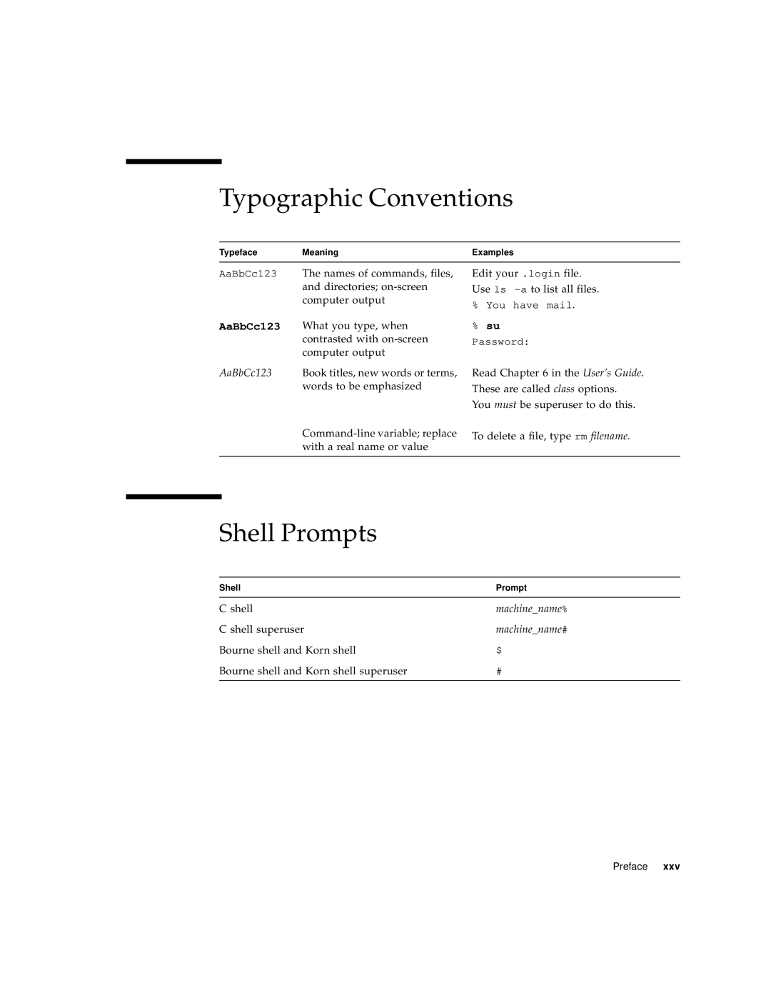 Sun Microsystems 4000 manual Typographic Conventions, Shell Prompts 