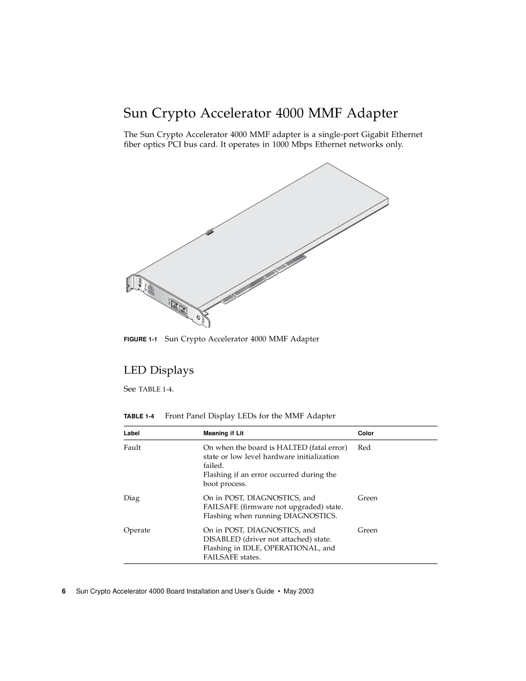 Sun Microsystems Sun Crypto Accelerator 4000 MMF Adapter, LED Displays, 4Front Panel Display LEDs for the MMF Adapter 