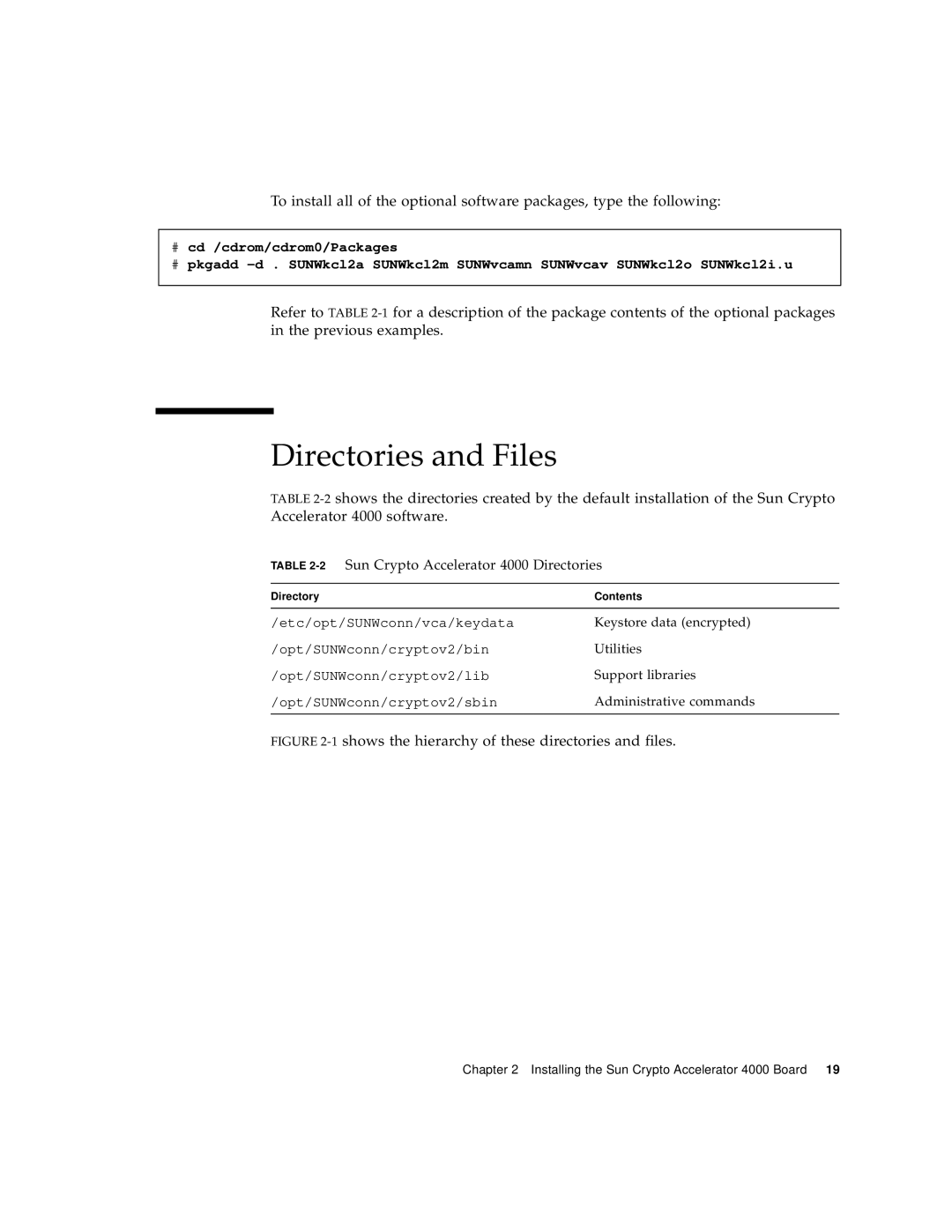 Sun Microsystems manual Directories and Files, 2Sun Crypto Accelerator 4000 Directories 