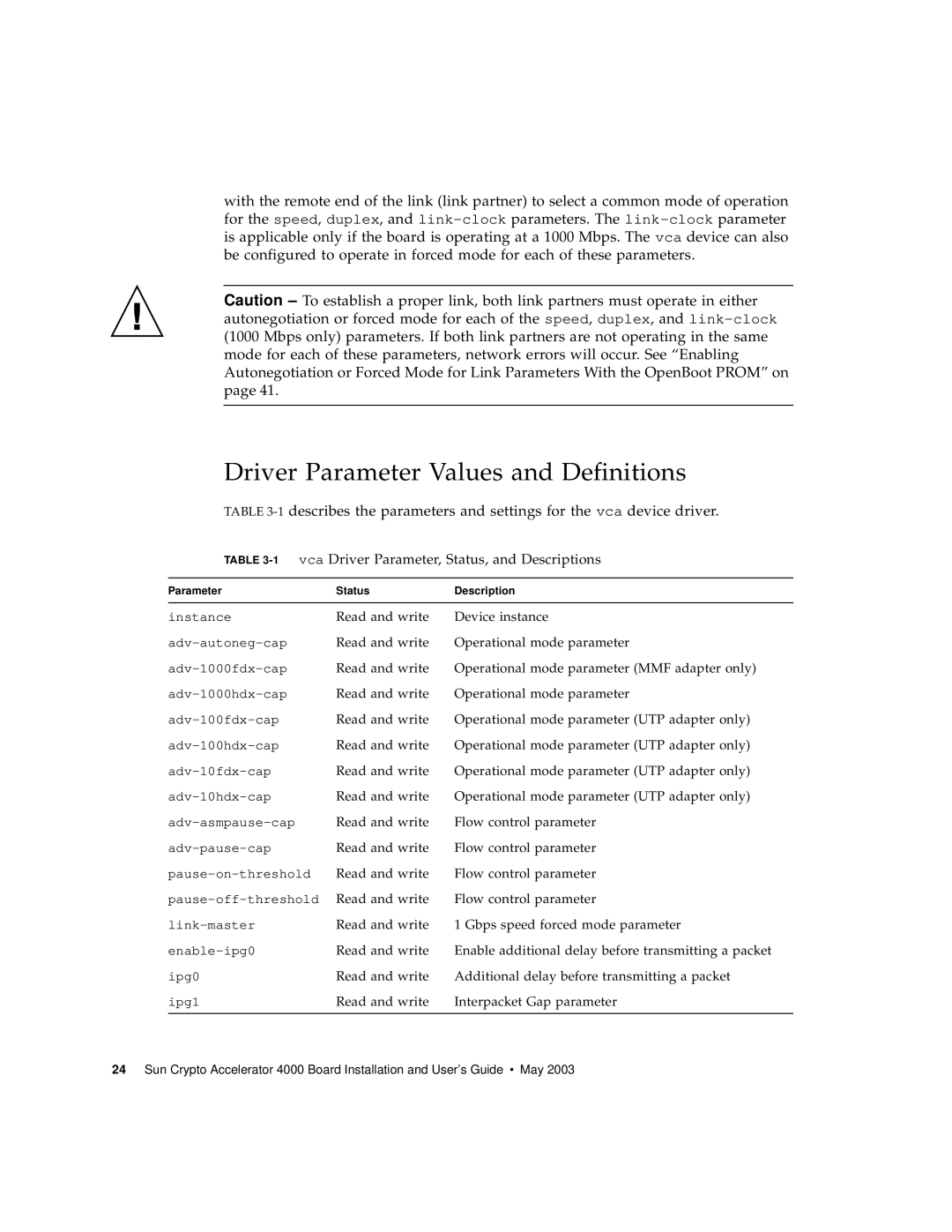 Sun Microsystems 4000 manual Driver Parameter Values and Definitions, 1vca Driver Parameter, Status, and Descriptions 