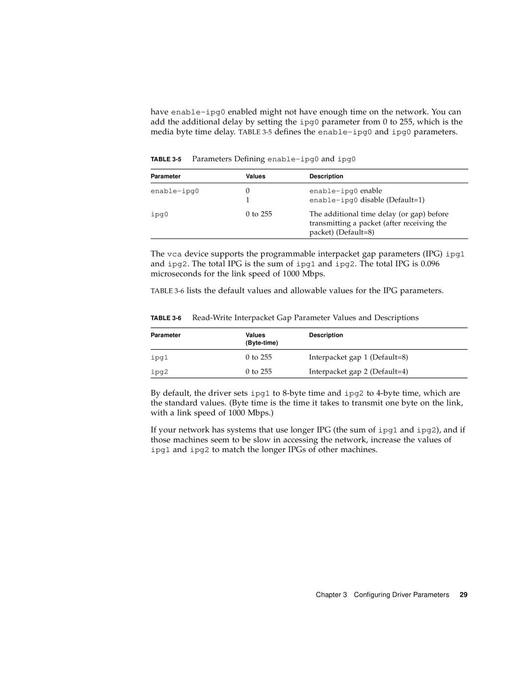 Sun Microsystems 4000 manual 5Parameters Defining enable-ipg0and ipg0 