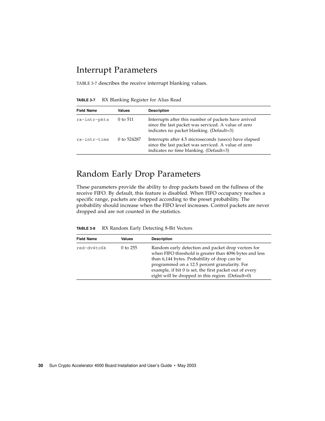 Sun Microsystems 4000 Interrupt Parameters, Random Early Drop Parameters, 7describes the receive interrupt blanking values 