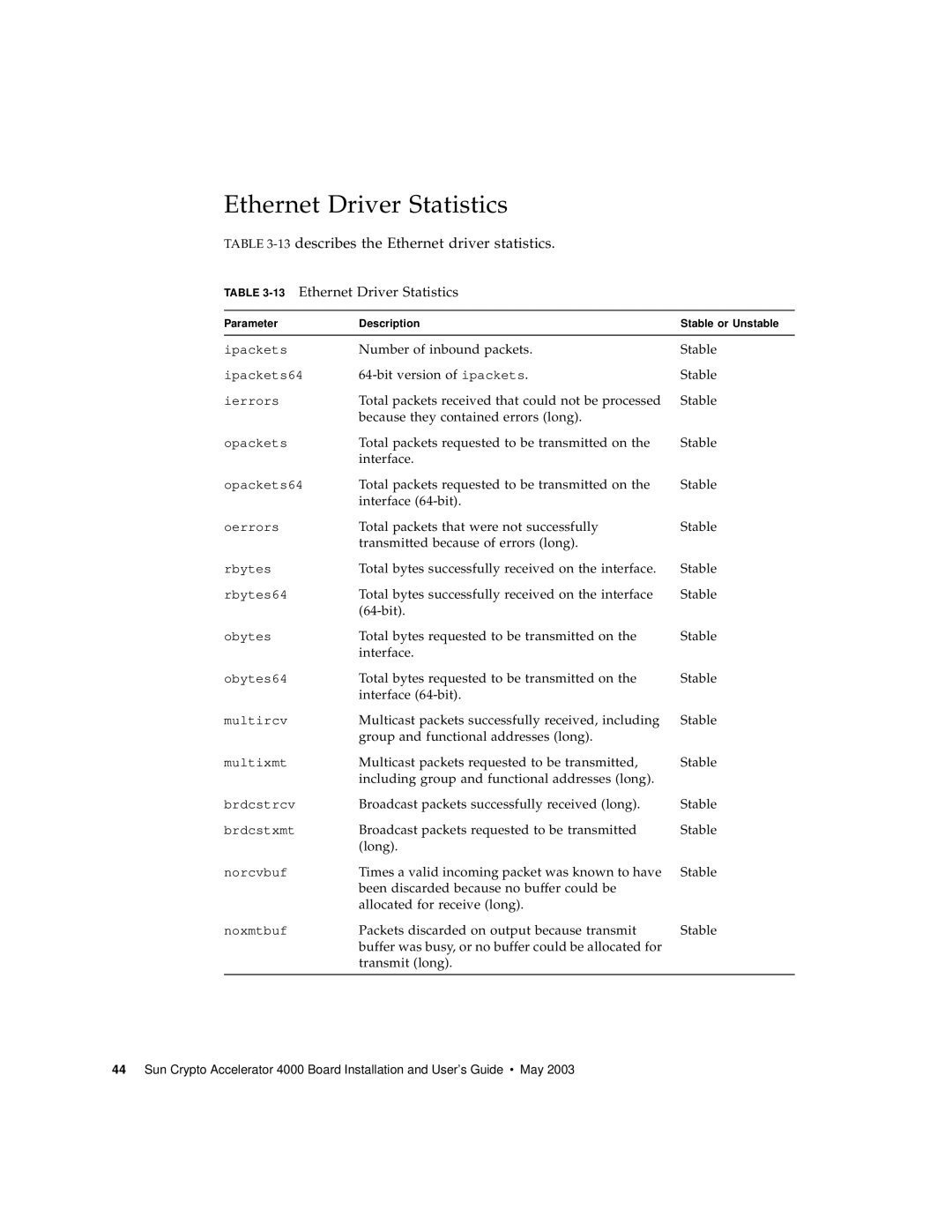 Sun Microsystems 4000 manual 13describes the Ethernet driver statistics, 13Ethernet Driver Statistics 