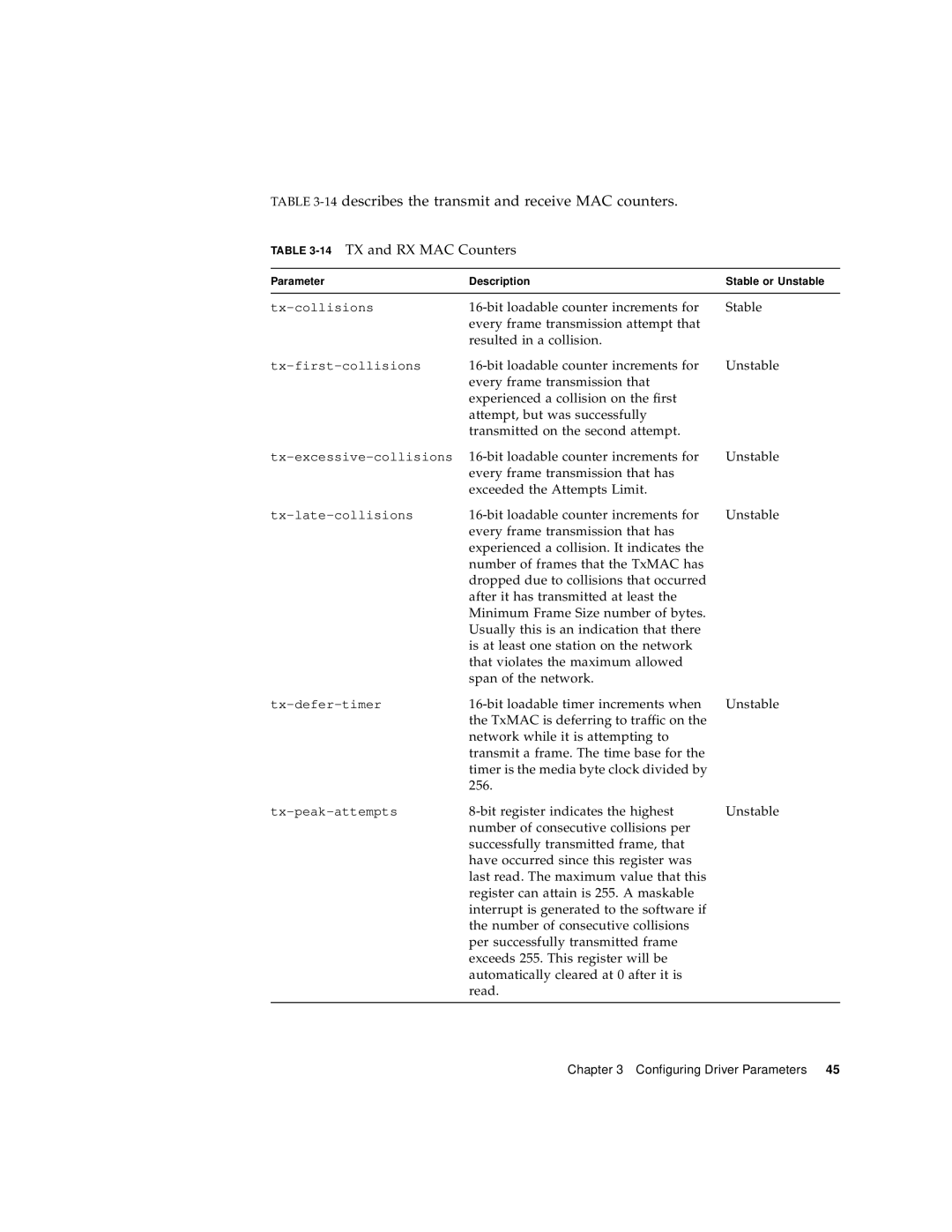 Sun Microsystems 4000 manual 14describes the transmit and receive MAC counters, 14TX and RX MAC Counters 