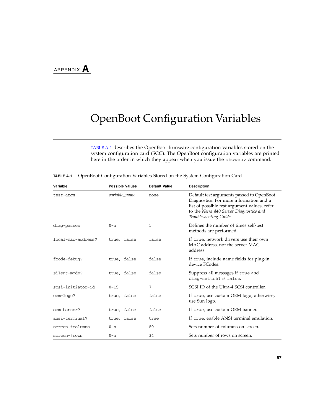 Sun Microsystems 440 manual OpenBoot Configuration Variables 