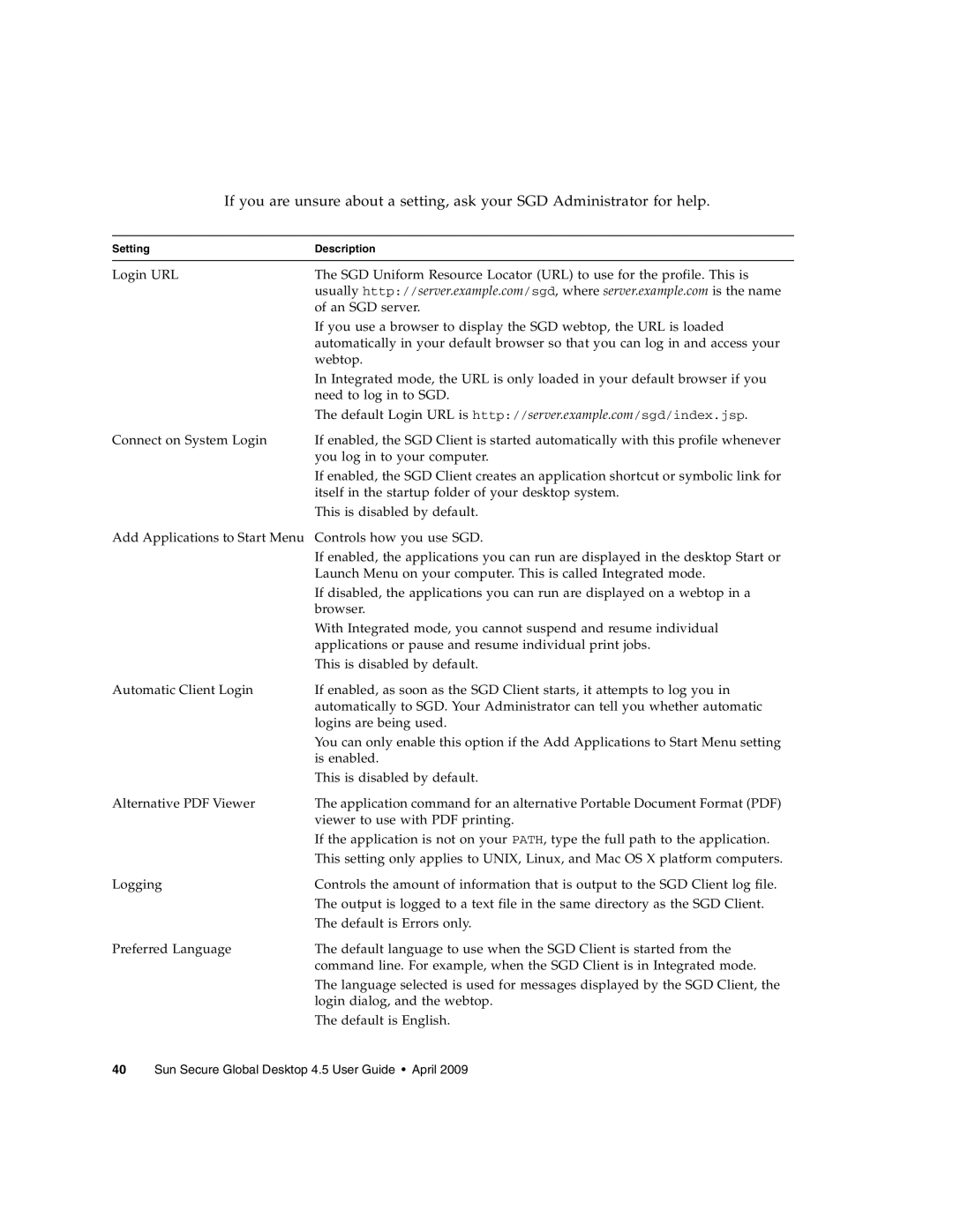 Sun Microsystems 4.5 manual Setting Description 