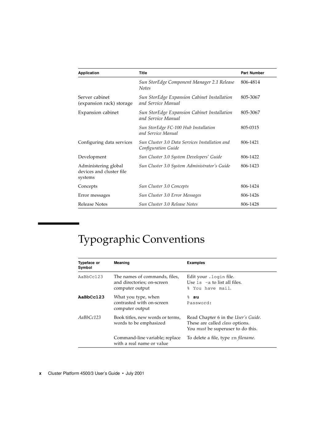 Sun Microsystems 4500/3 manual Typographic Conventions 