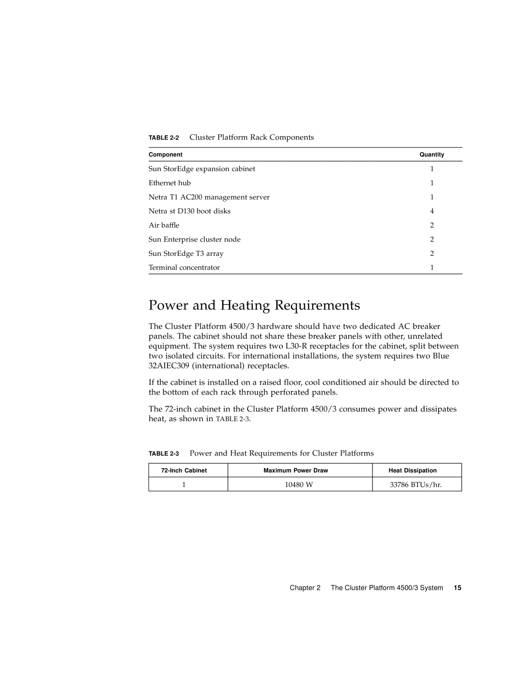 Sun Microsystems 4500/3 manual Power and Heating Requirements, 2Cluster Platform Rack Components 