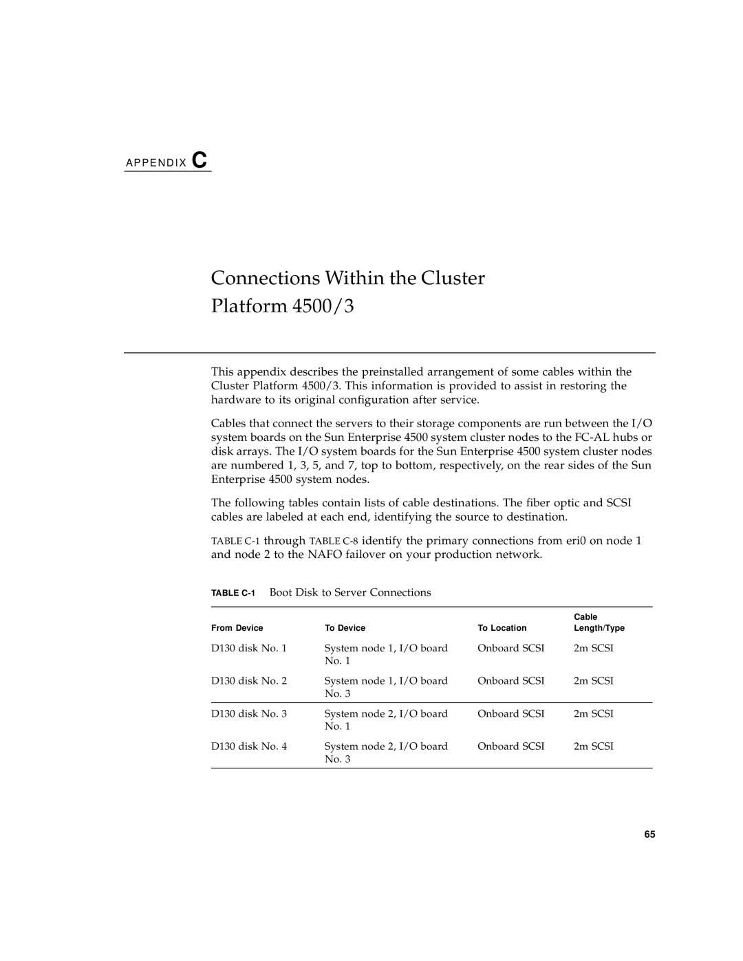 Sun Microsystems manual Connections Within the Cluster Platform 4500/3, Table C-1Boot Disk to Server Connections 