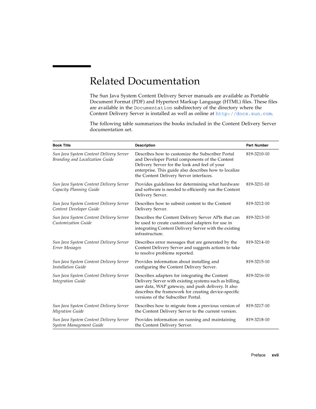 Sun Microsystems 5 manual Related Documentation 