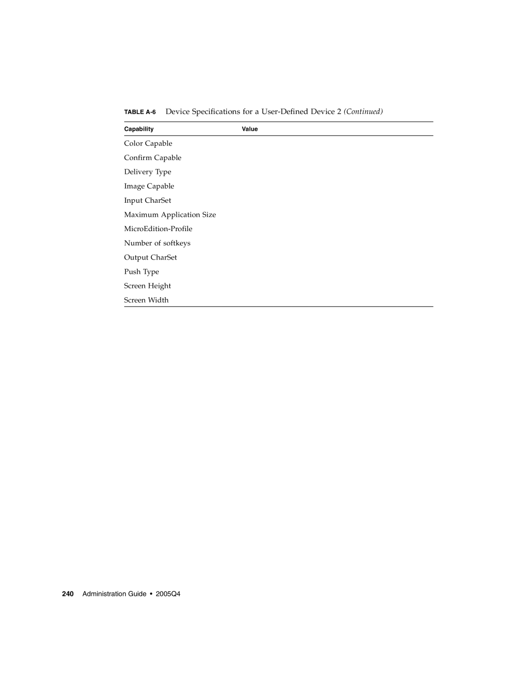 Sun Microsystems 5 manual Table A-6Device Specifications for a User-Defined Device 