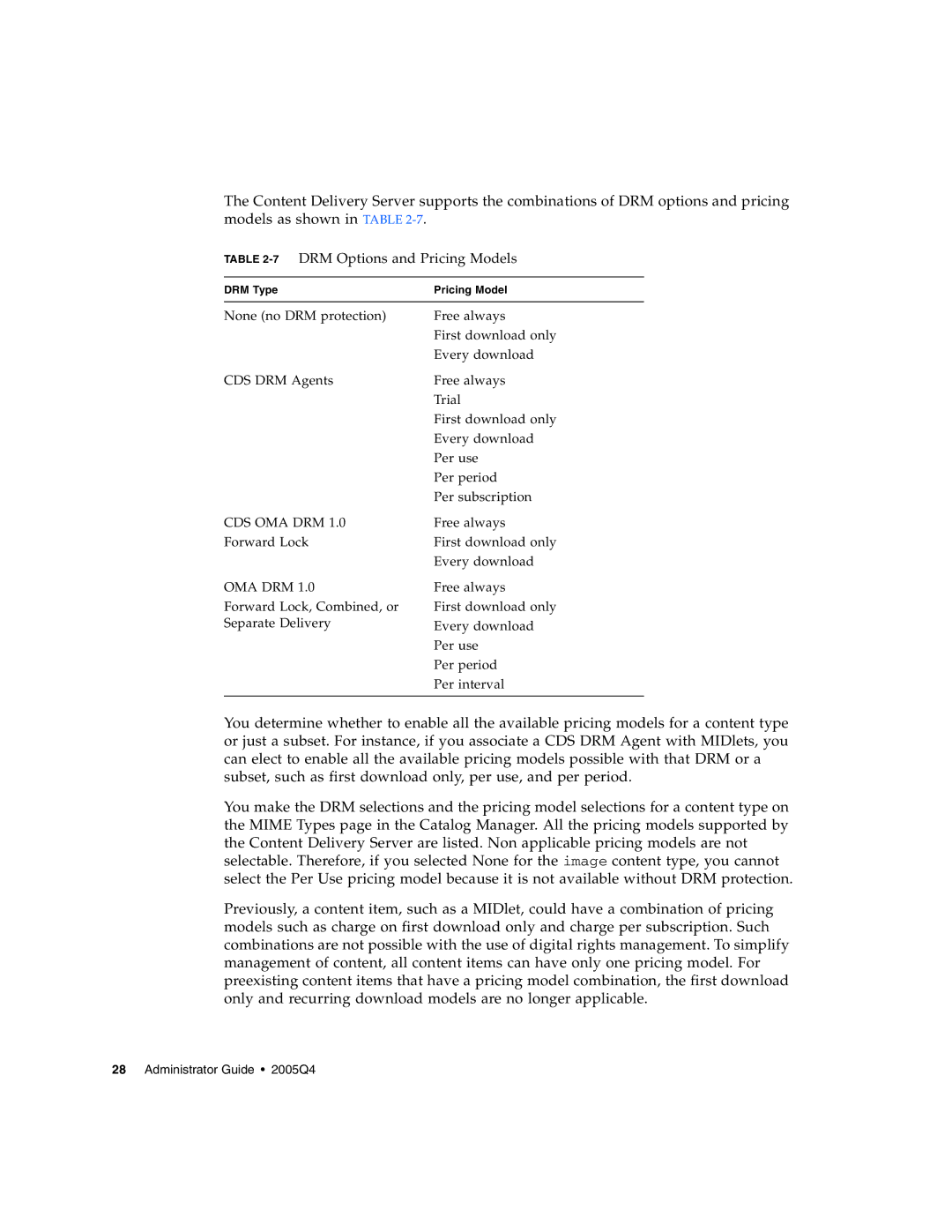 Sun Microsystems 5 manual 7DRM Options and Pricing Models, Oma Drm 