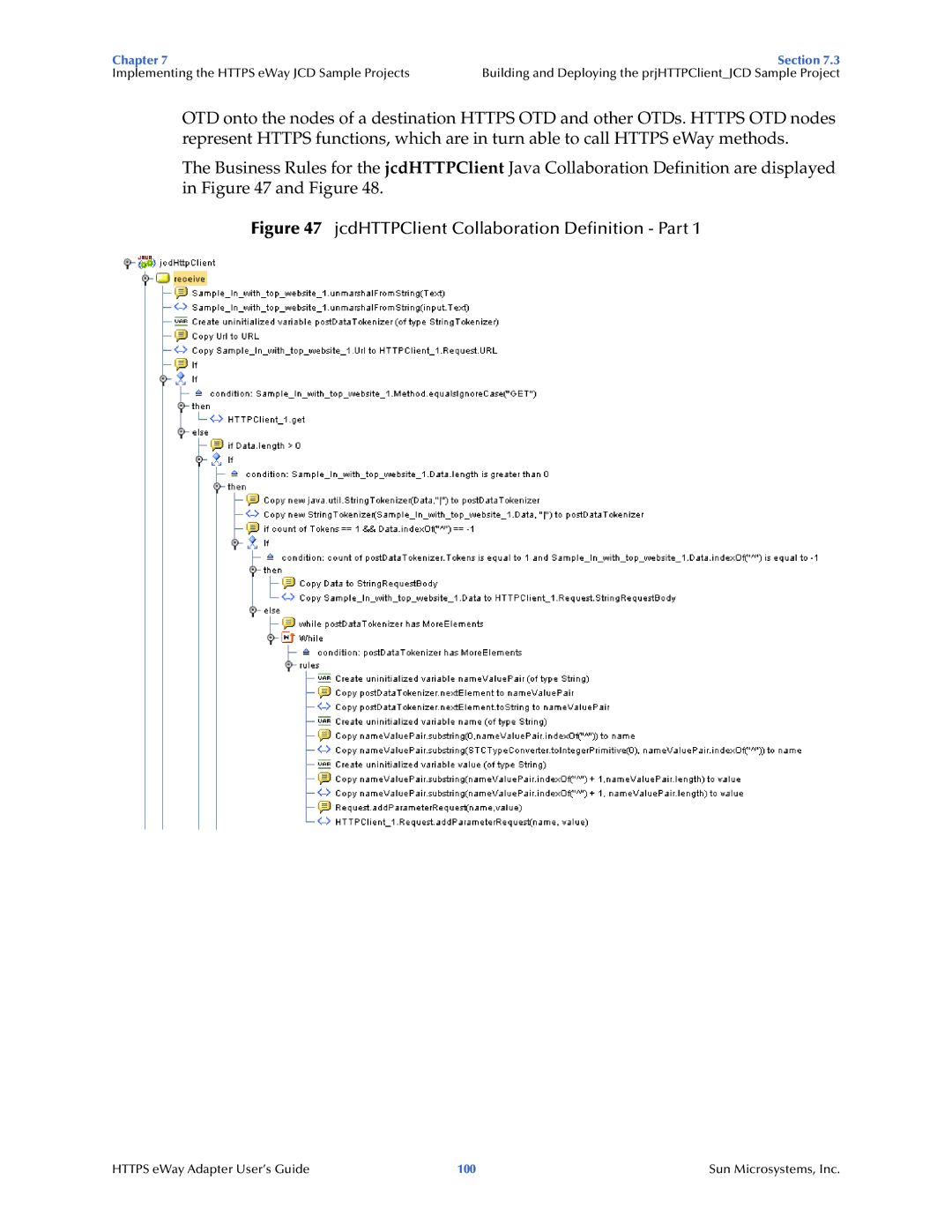 Sun Microsystems 5.1.1 manual JcdHTTPClient Collaboration Definition Part 