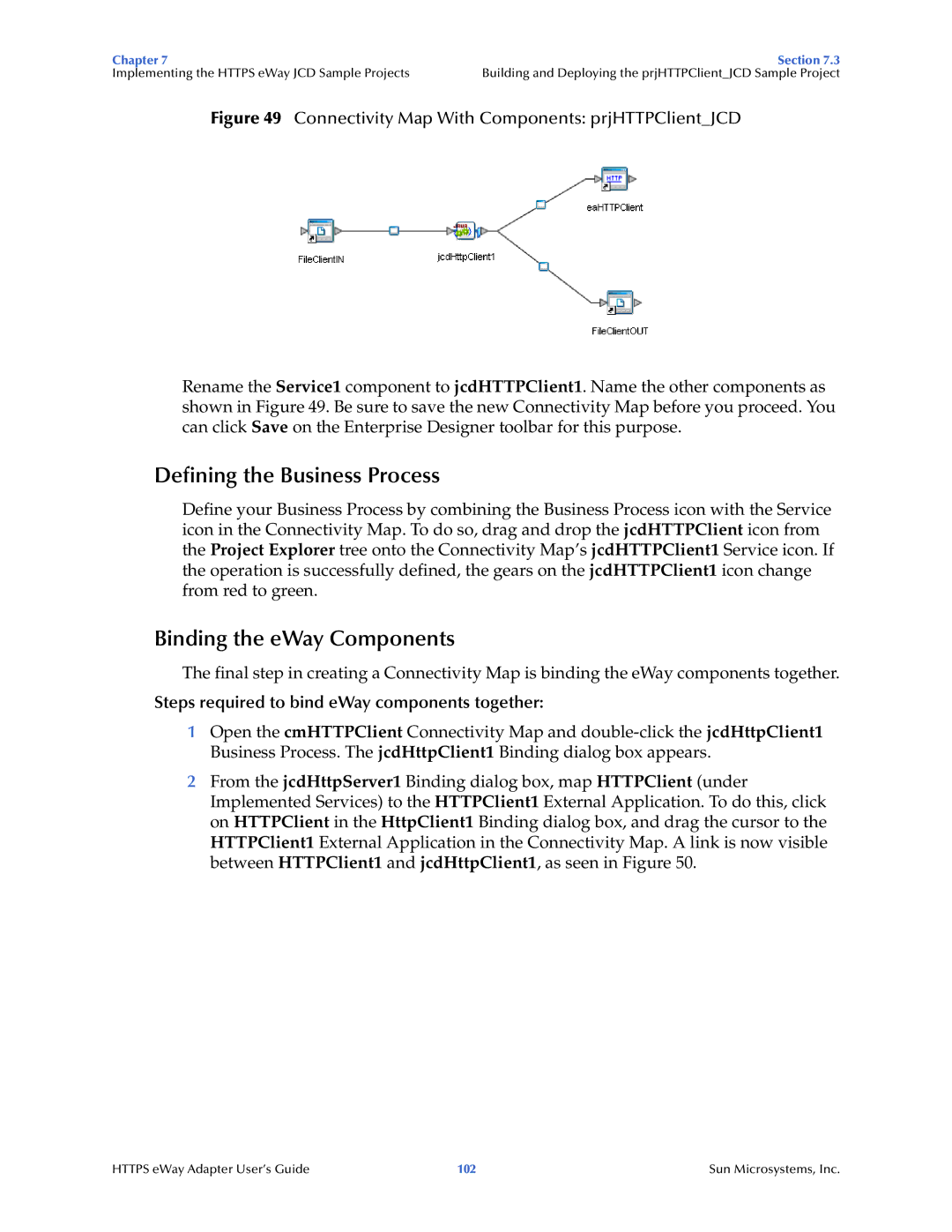 Sun Microsystems 5.1.1 manual Connectivity Map With Components prjHTTPClientJCD 