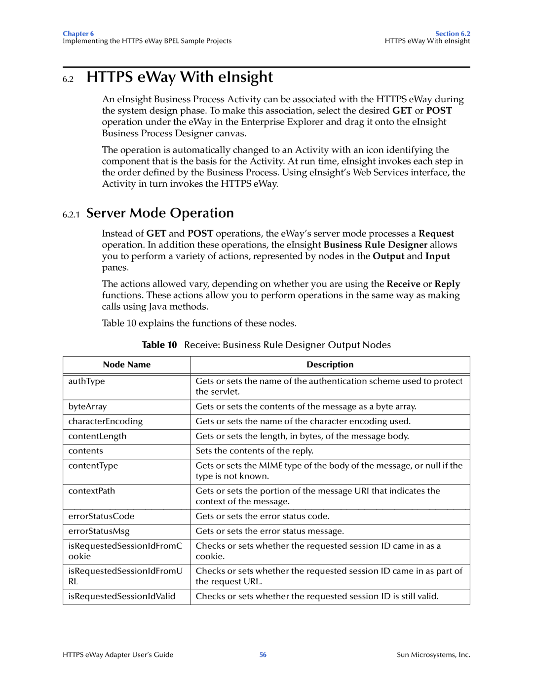 Sun Microsystems 5.1.1 manual Https eWay With eInsight, Server Mode Operation, Receive Business Rule Designer Output Nodes 