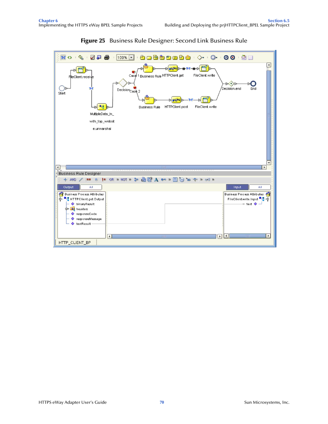 Sun Microsystems 5.1.1 manual Business Rule Designer Second Link Business Rule 