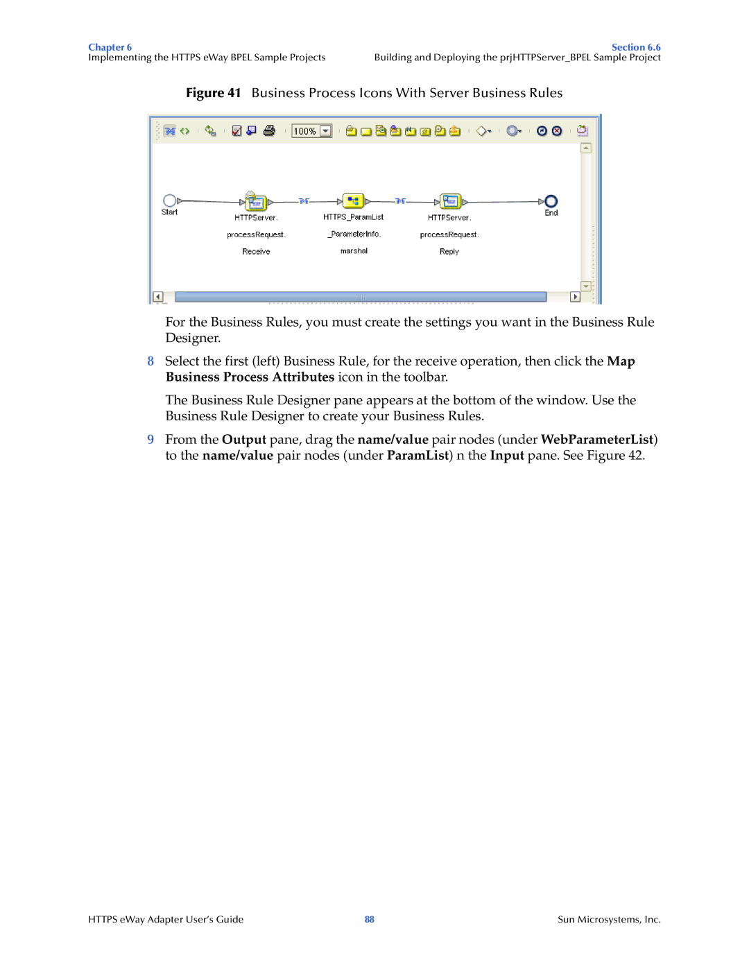 Sun Microsystems 5.1.1 manual Business Process Icons With Server Business Rules 