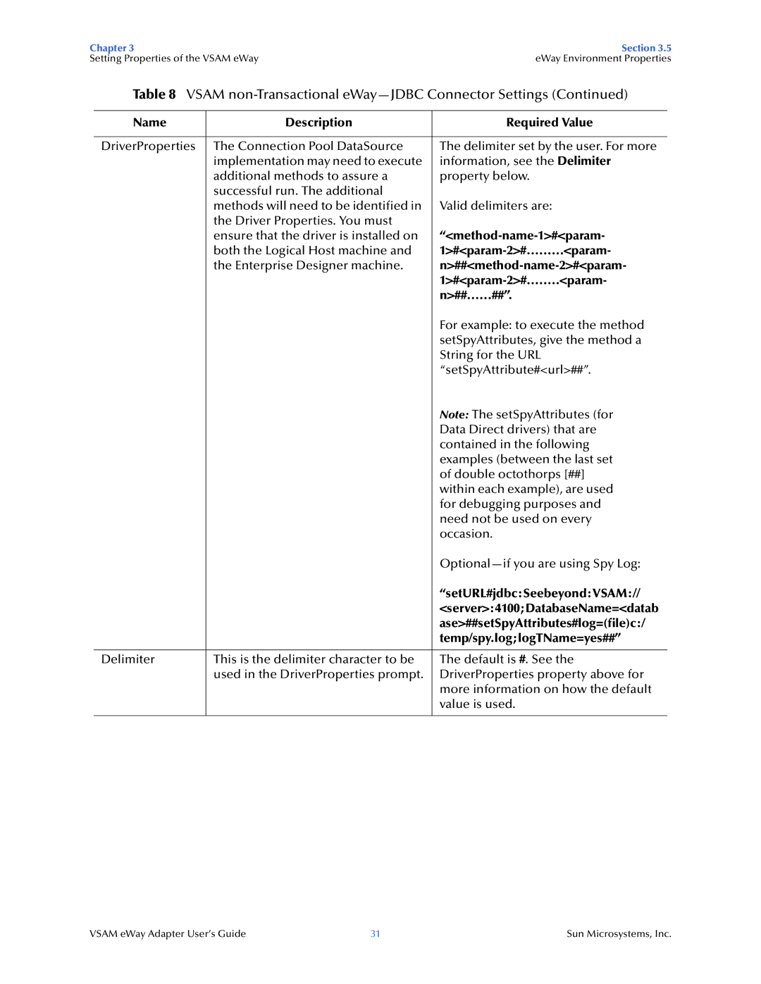 Sun Microsystems 5.1.3 manual Method-name-1#param 