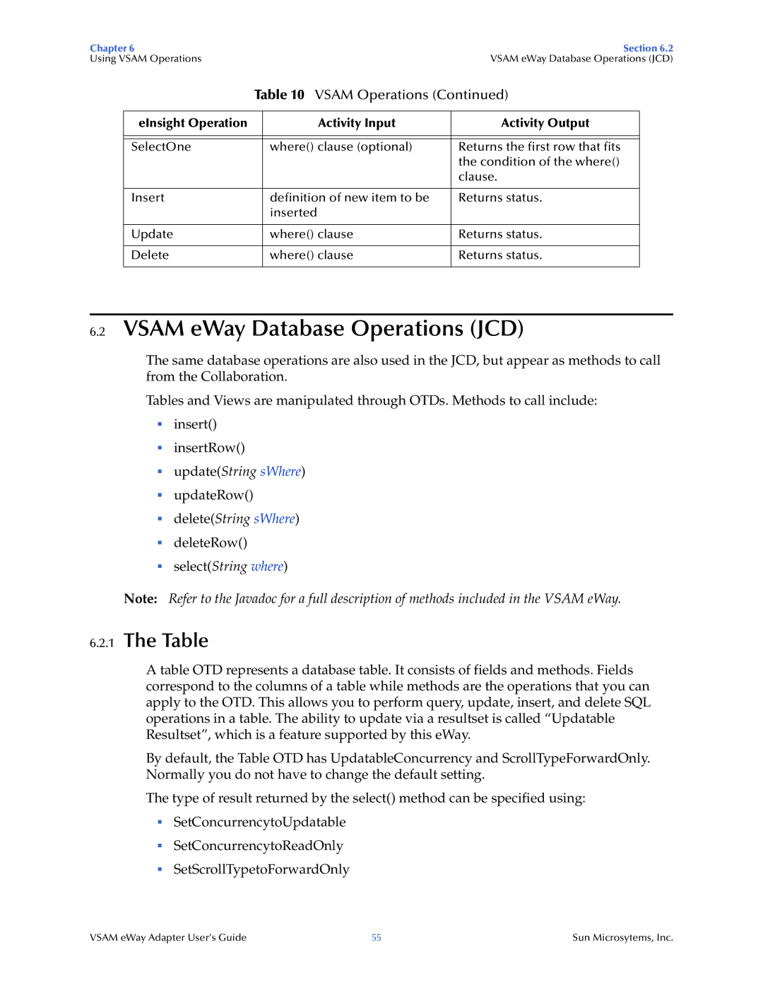 Sun Microsystems 5.1.3 manual Vsam eWay Database Operations JCD 