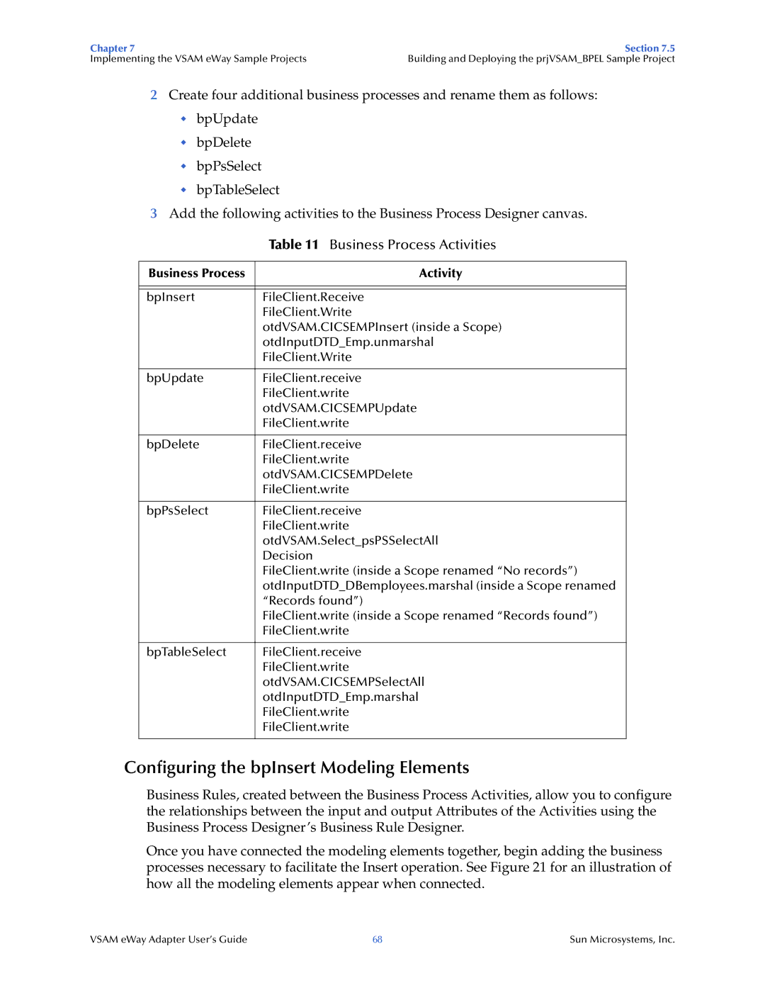 Sun Microsystems 5.1.3 Configuring the bpInsert Modeling Elements, Business Process Activities, Business Process Activity 