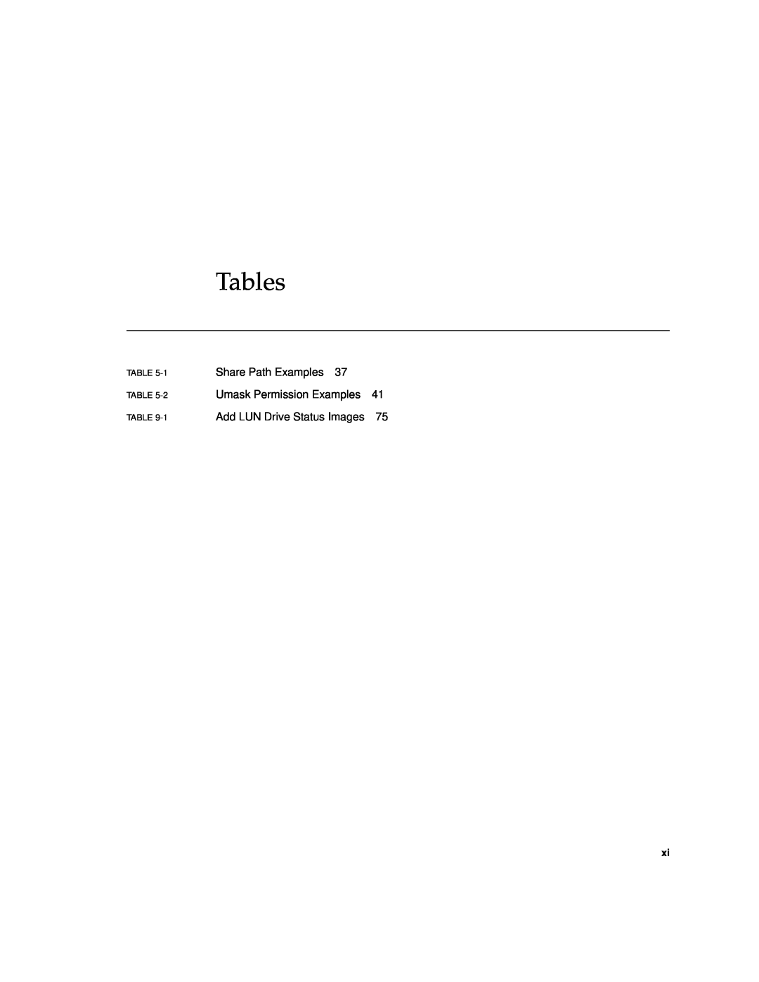 Sun Microsystems 5210 NAS manual Tables, Share Path Examples, Add LUN Drive Status Images 