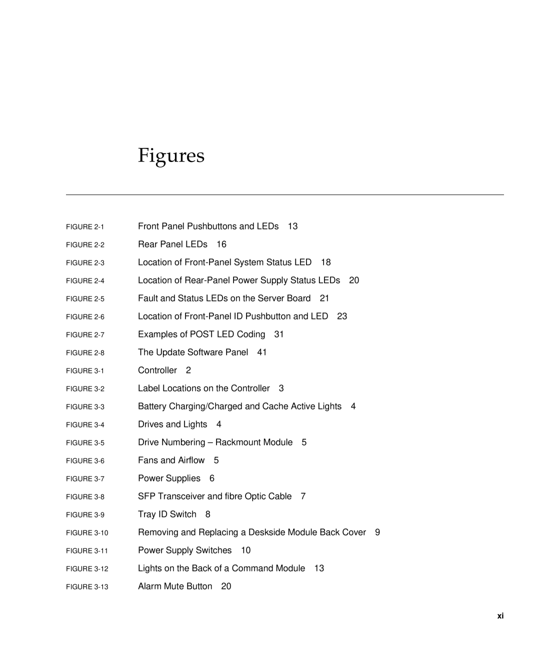 Sun Microsystems 5310 NAS manual Figures 