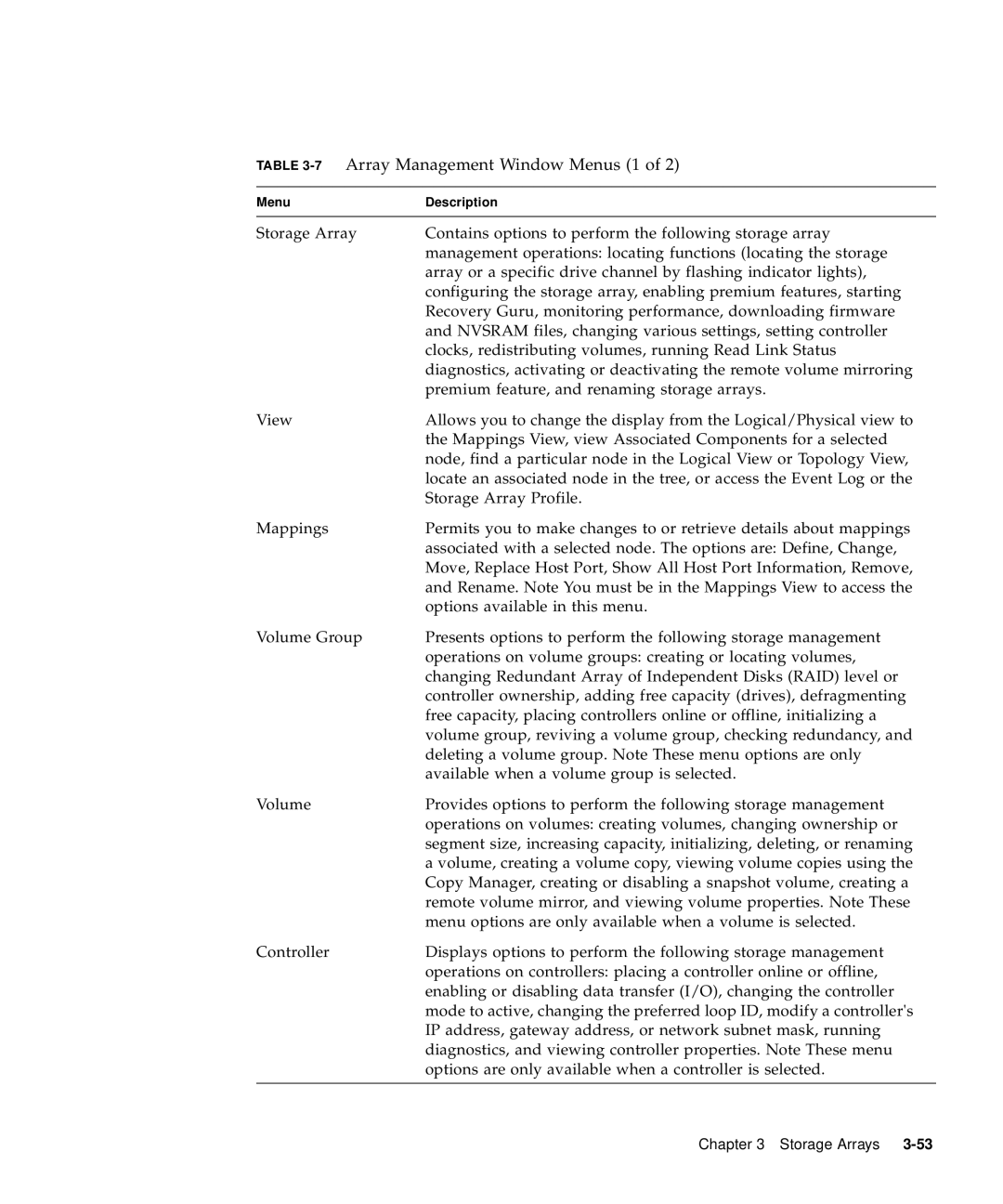 Sun Microsystems 5310 NAS manual 7Array Management Window Menus 1 