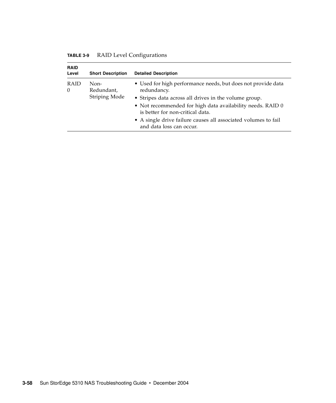 Sun Microsystems 5310 NAS manual 9RAID Level Configurations 