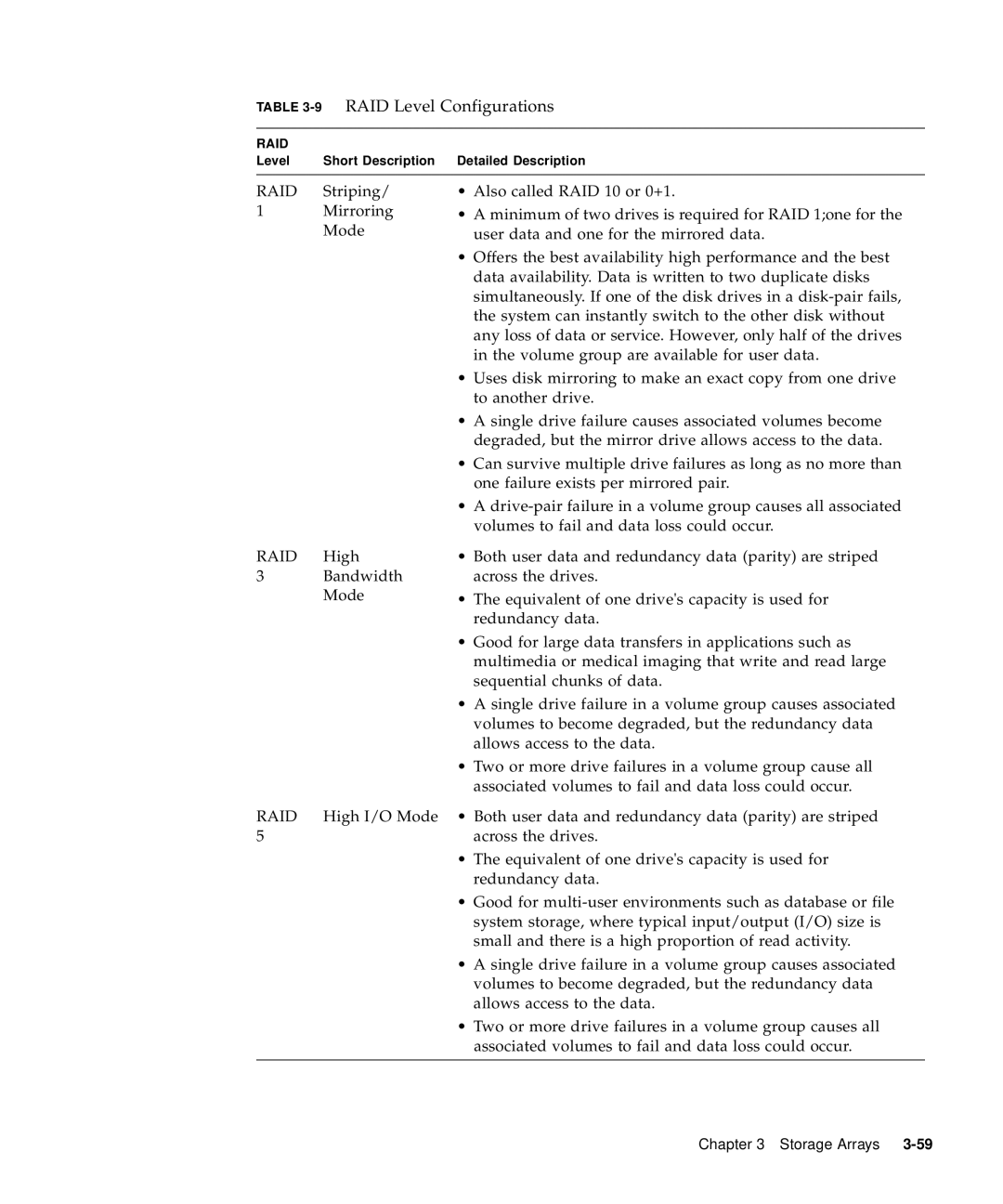 Sun Microsystems 5310 NAS manual Raid 