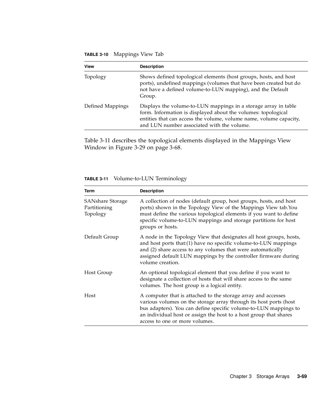 Sun Microsystems 5310 NAS manual 10Mappings View Tab, 11Volume-to-LUN Terminology 