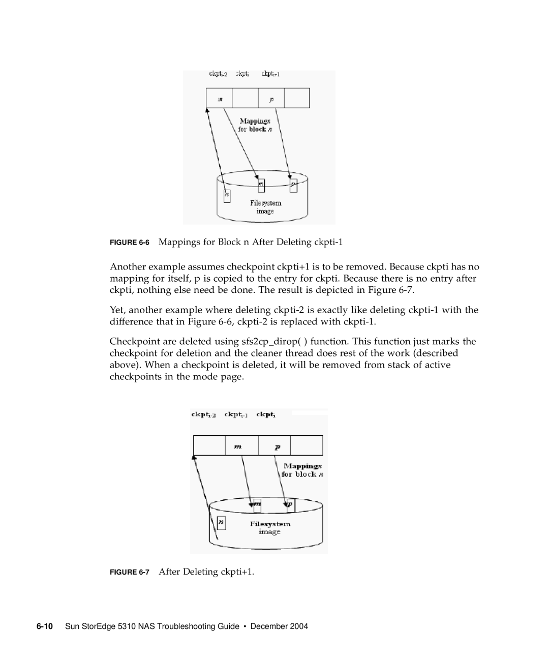 Sun Microsystems 5310 NAS manual 6Mappings for Block n After Deleting ckpti-1 