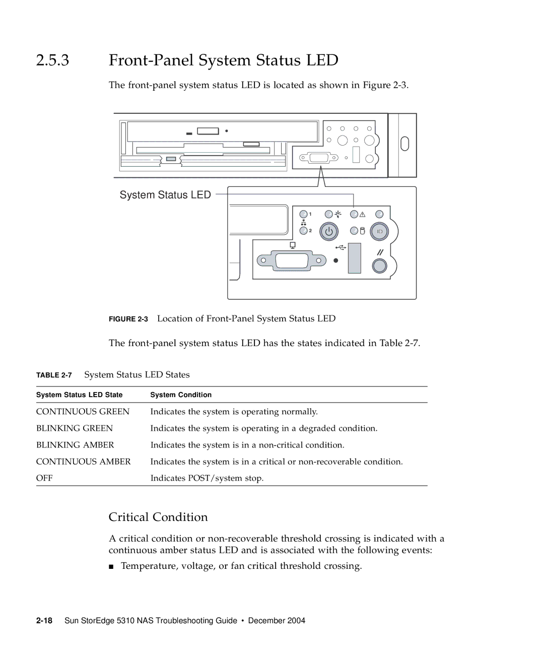 Sun Microsystems 5310 NAS manual Front-Panel System Status LED, Critical Condition, 7System Status LED States 