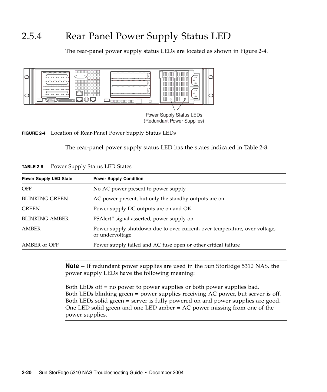 Sun Microsystems 5310 NAS manual Rear Panel Power Supply Status LED, 8Power Supply Status LED States 