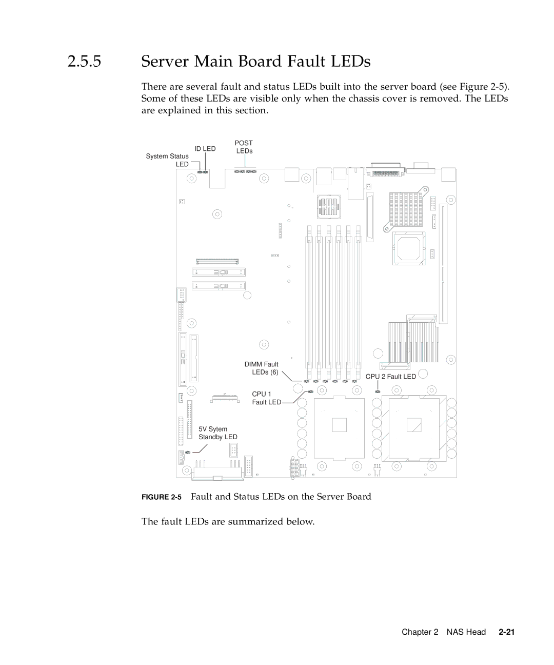 Sun Microsystems 5310 NAS manual Server Main Board Fault LEDs, 5Fault and Status LEDs on the Server Board 