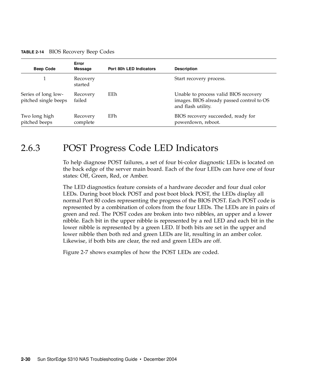 Sun Microsystems 5310 NAS manual Post Progress Code LED Indicators, 14BIOS Recovery Beep Codes 