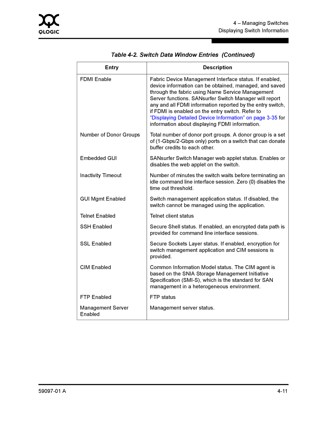 Sun Microsystems 5602 manual Displaying Detailed Device Information on page 3-35for 