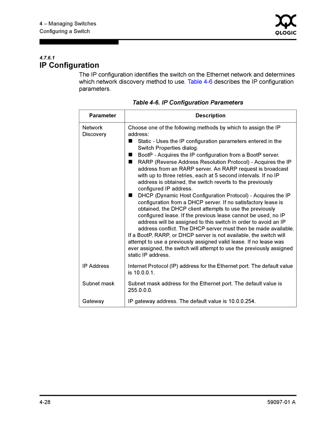 Sun Microsystems 5602 manual IP Configuration Parameters 