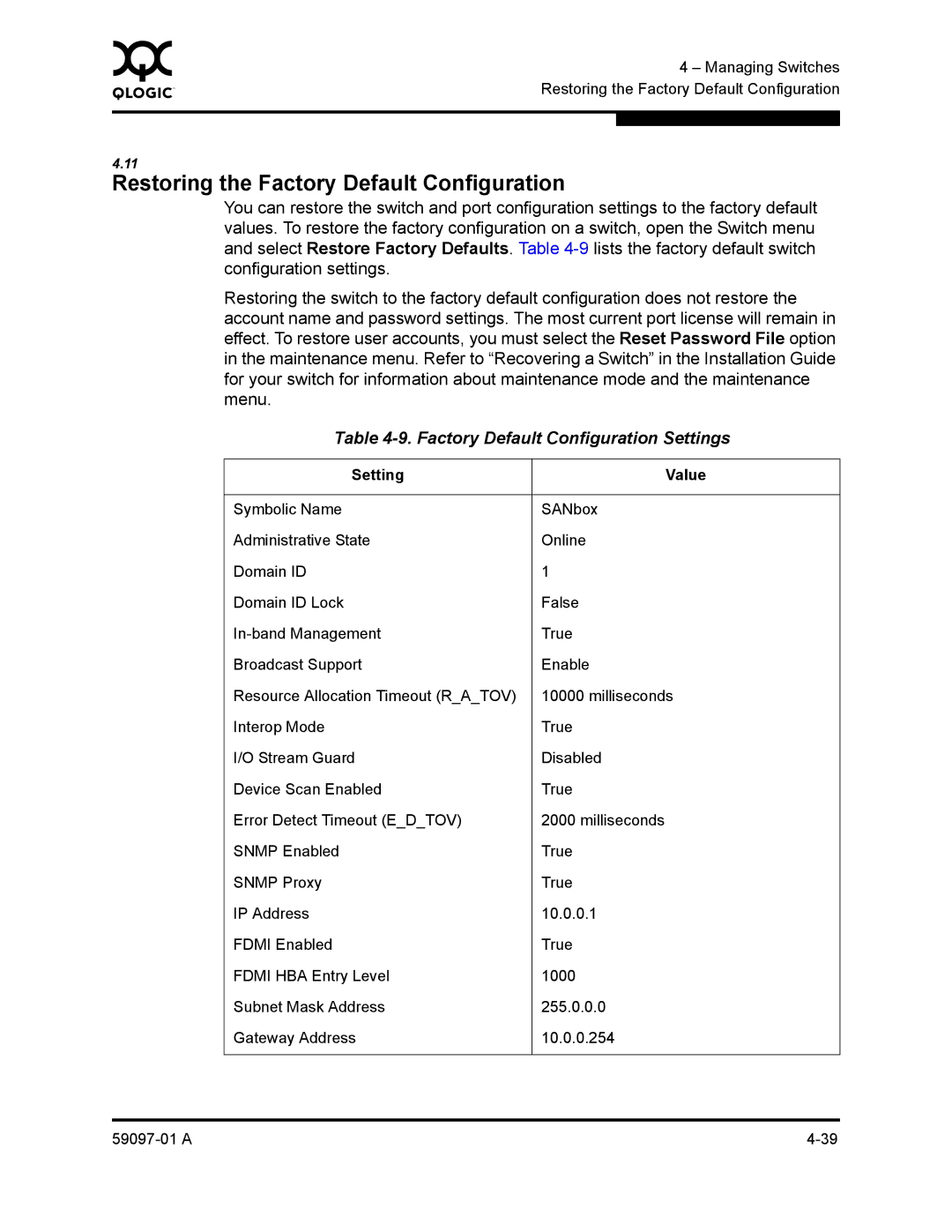 Sun Microsystems 5602 manual Restoring the Factory Default Configuration, Factory Default Configuration Settings 