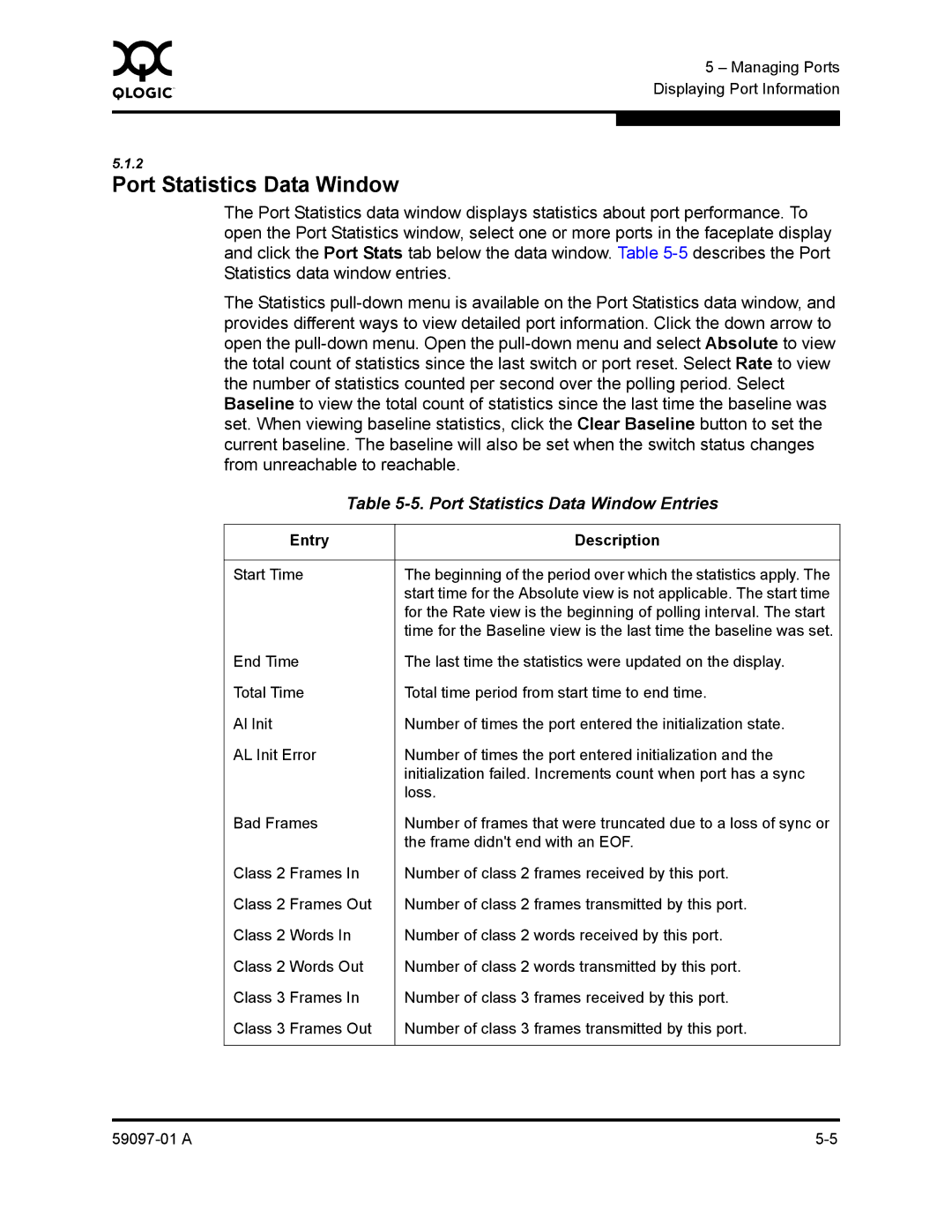 Sun Microsystems 5602 manual Port Statistics Data Window Entries 