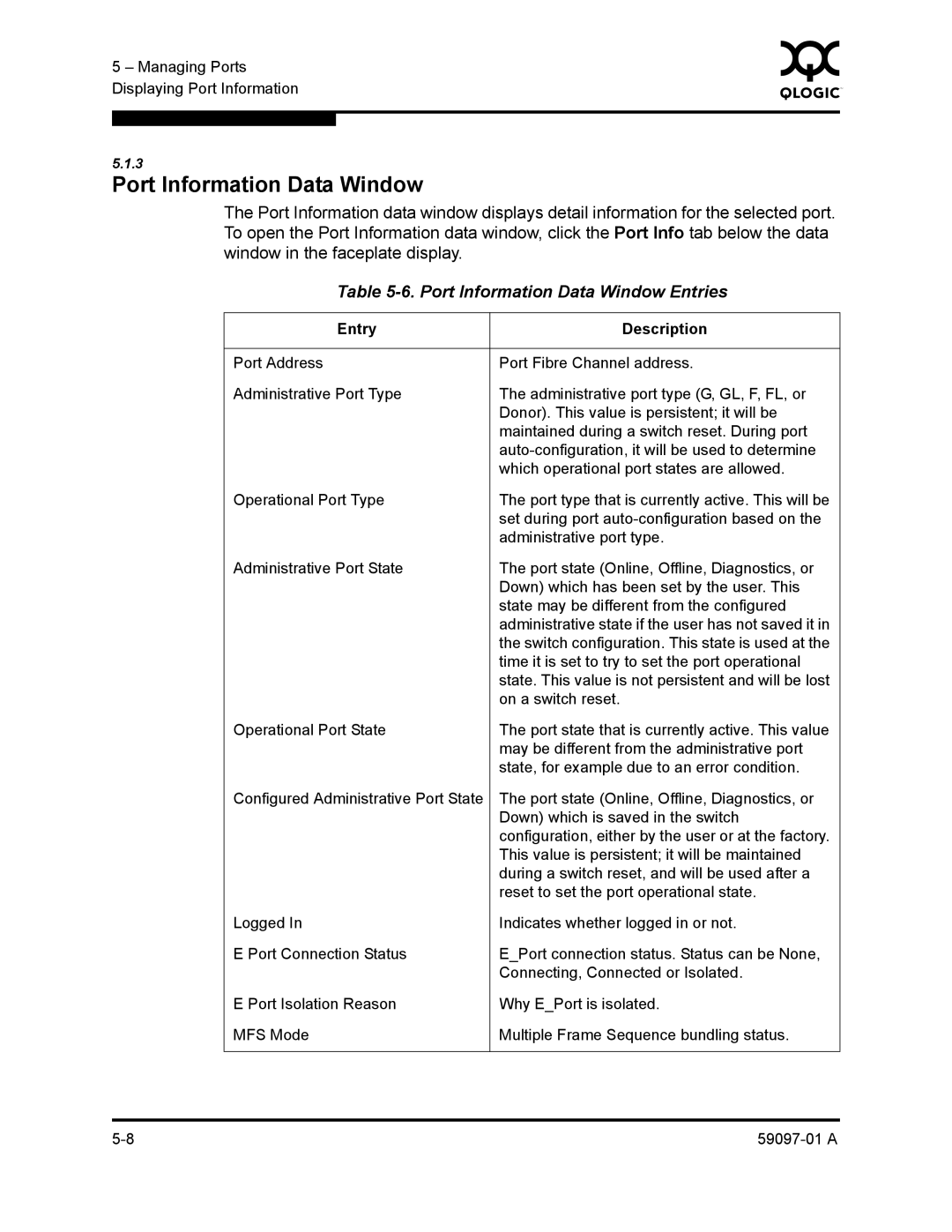 Sun Microsystems 5602 manual Port Information Data Window Entries 