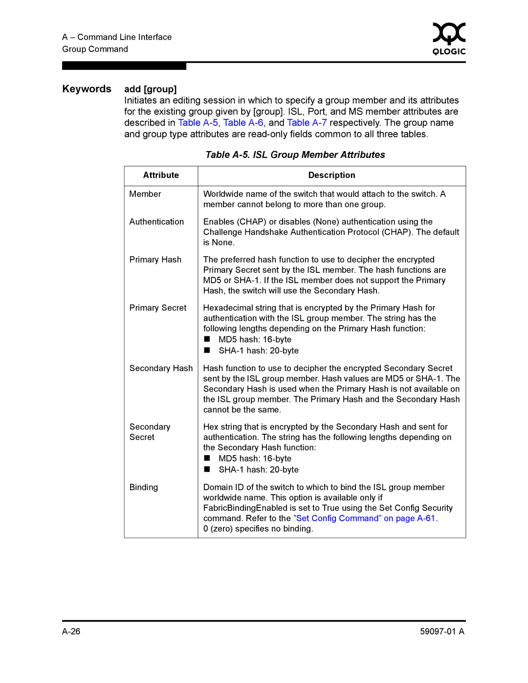 Sun Microsystems 5602 manual Keywords add group, Table A-5. ISL Group Member Attributes 