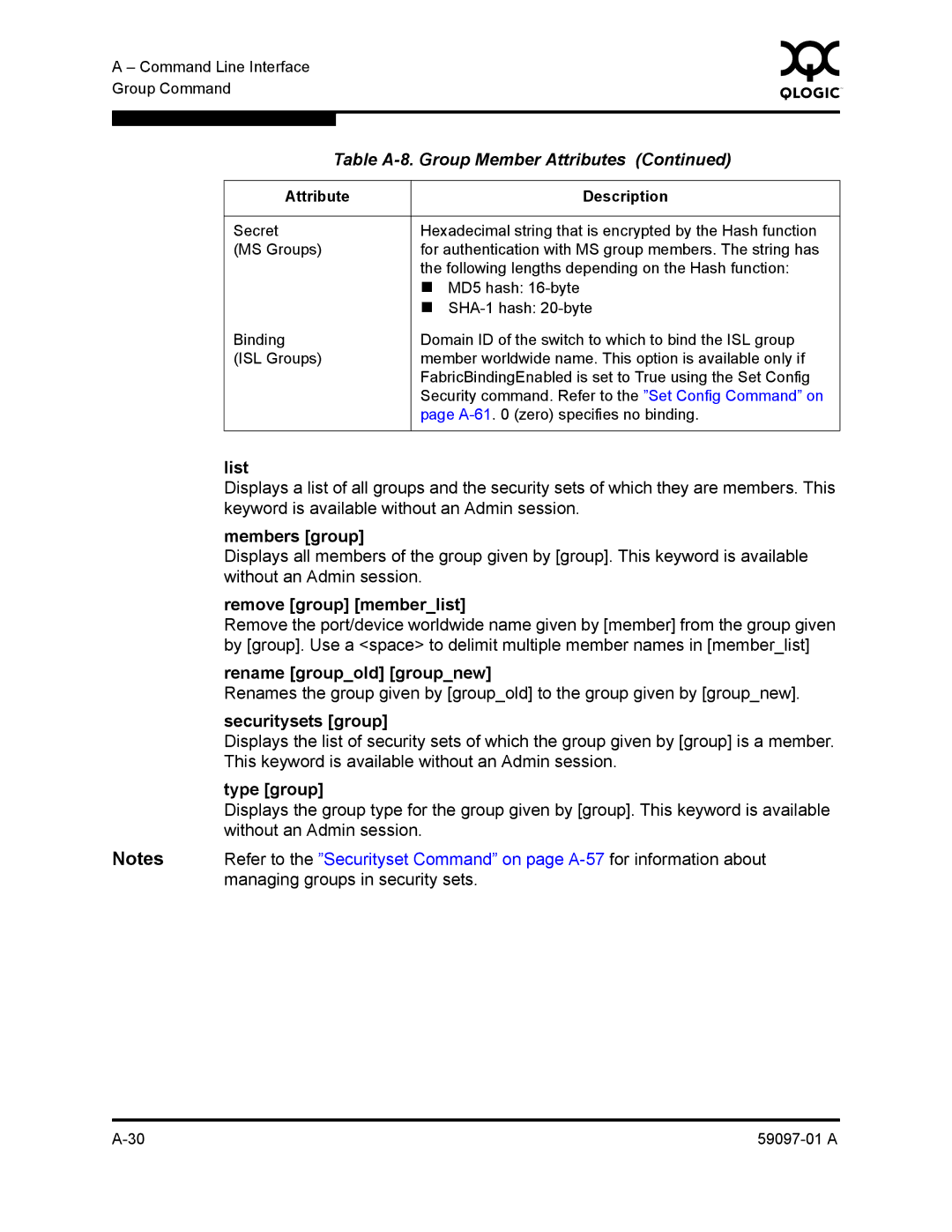 Sun Microsystems 5602 Members group, Remove group memberlist, Rename groupold groupnew, Securitysets group, Type group 